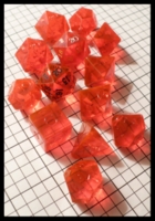 Dice : Dice - DM Collection - Armory Red Lipstick Transparent 2nd Generation Extras